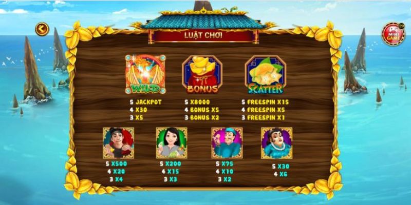 Mẹo tham gia các game nổ hũ Zomclub