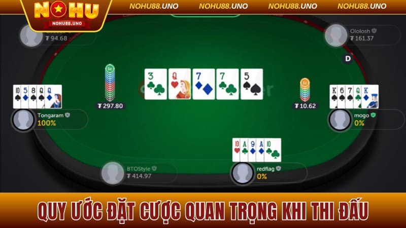 Quy ước đặt cược quan trọng khi thi đấu